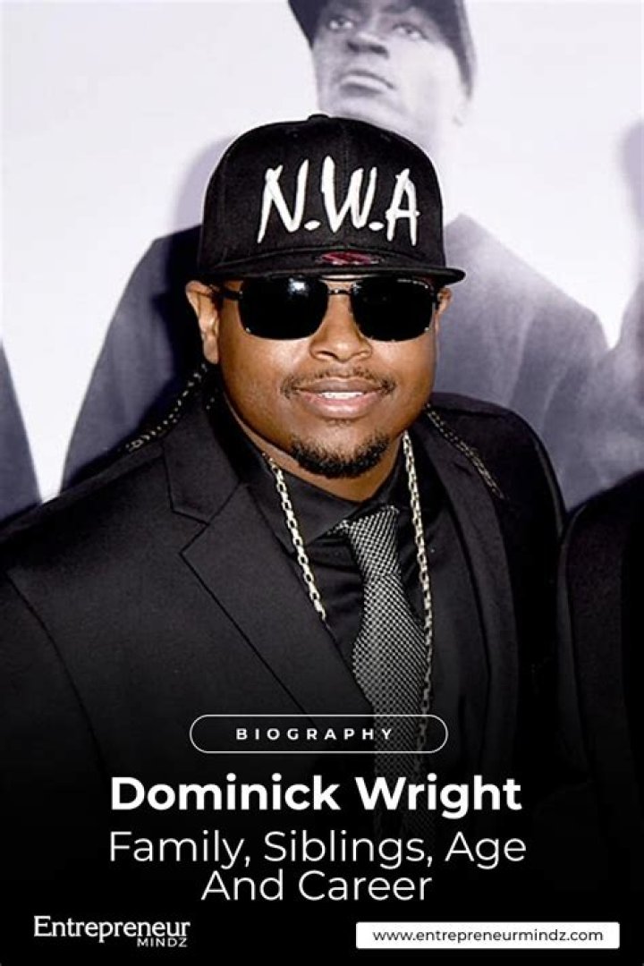 Dominick Wright Career insight Dominick Wright Career insight